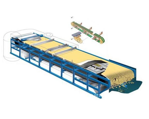 水平帶式真空過濾機(jī)